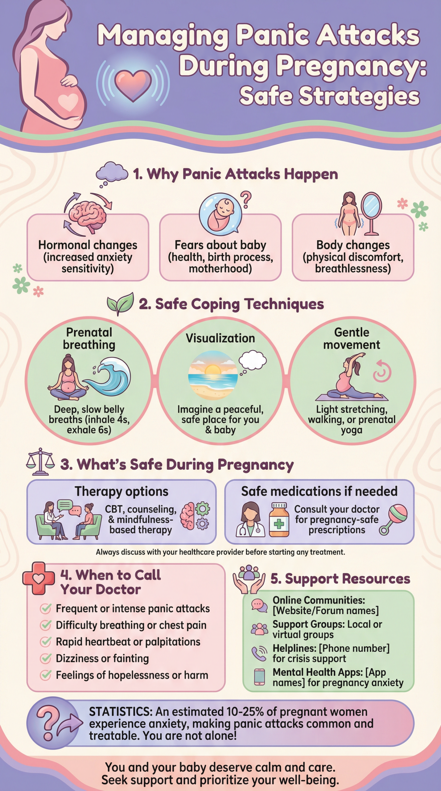Managing Panic Attack While Pregnant: Essential StrategiesEssential Strategies for Managing Panic Attacks During Pregnancy