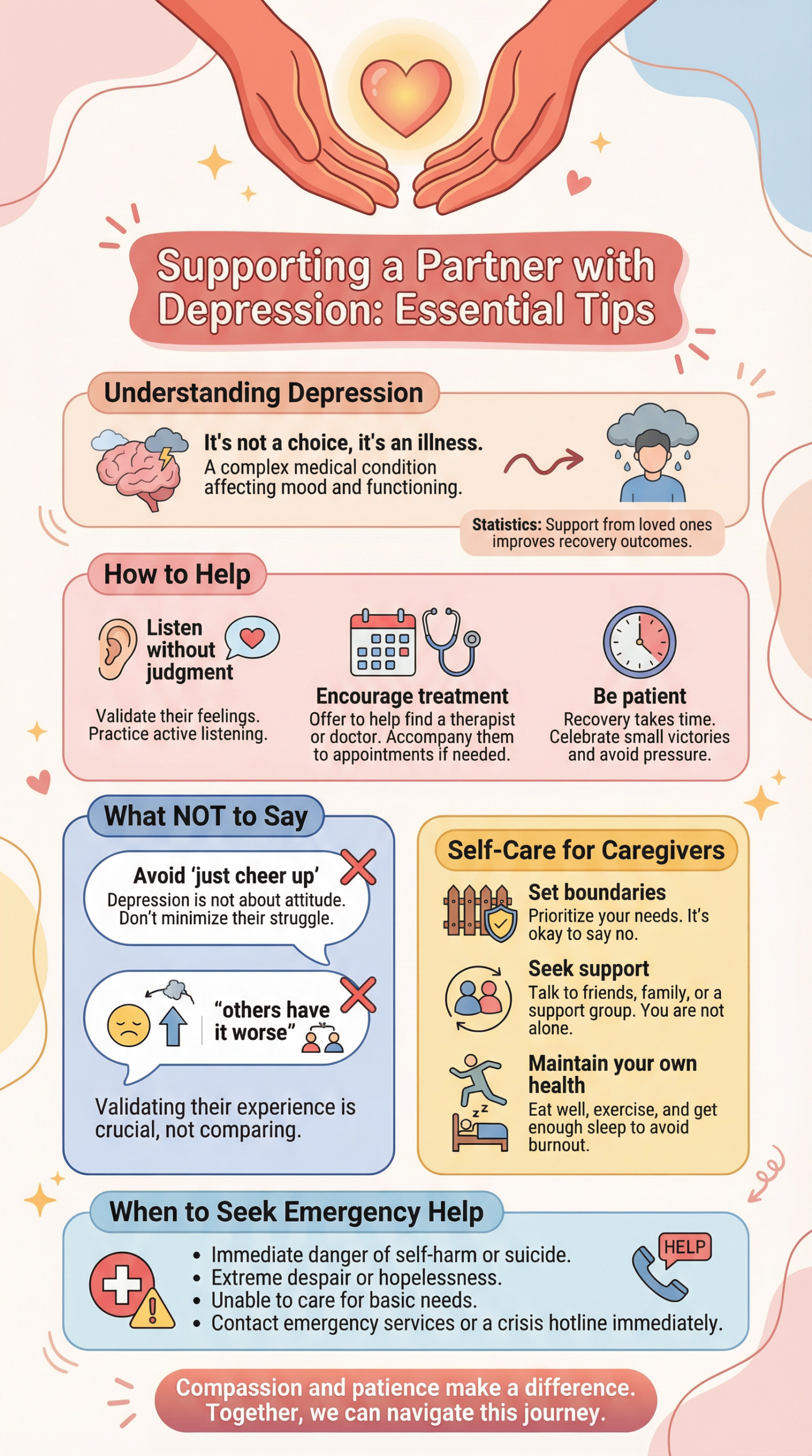 Essential Tips on How to Cope with a Partner with Depression